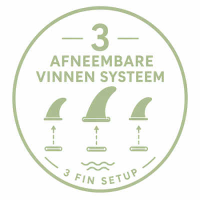 Kies tussen één vin of een complete 3-fin setup voor de perfecte balans tussen snelheid, stabiliteit en controle.