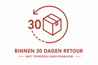 binnen30 dagen retourneren zonder reden